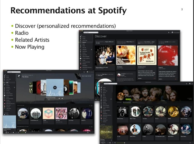 Spotify Music Recommendation Algorithm