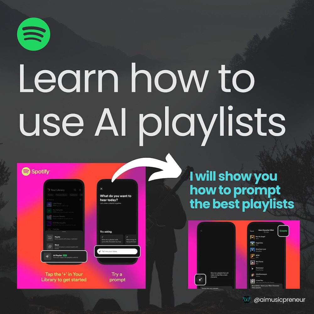 AI-driven Daily Mix playlist on Spotify for personalized listening